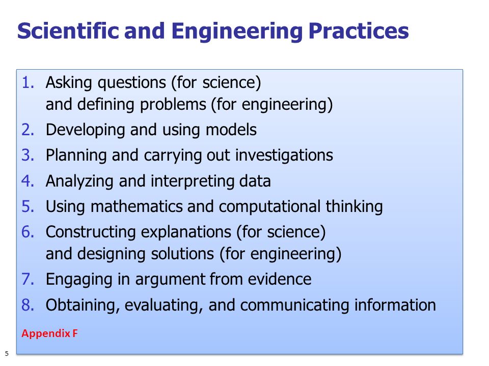 1.Asking questions (for science) and defining problems (for engineering) 2.Developing and using models 3.Planning and carrying out investigations 4.Analyzing and interpreting data 5.Using mathematics and computational thinking 6.Constructing explanations (for science) and designing solutions (for engineering) 7.Engaging in argument from evidence 8.Obtaining, evaluating, and communicating information 1.Asking questions (for science) and defining problems (for engineering) 2.Developing and using models 3.Planning and carrying out investigations 4.Analyzing and interpreting data 5.Using mathematics and computational thinking 6.Constructing explanations (for science) and designing solutions (for engineering) 7.Engaging in argument from evidence 8.Obtaining, evaluating, and communicating information Scientific and Engineering Practices 5 Appendix F