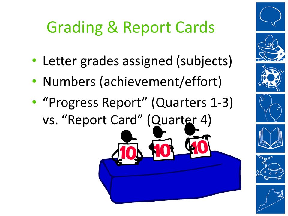 Grading & Report Cards Letter grades assigned (subjects) Numbers (achievement/effort) Progress Report (Quarters 1-3) vs.