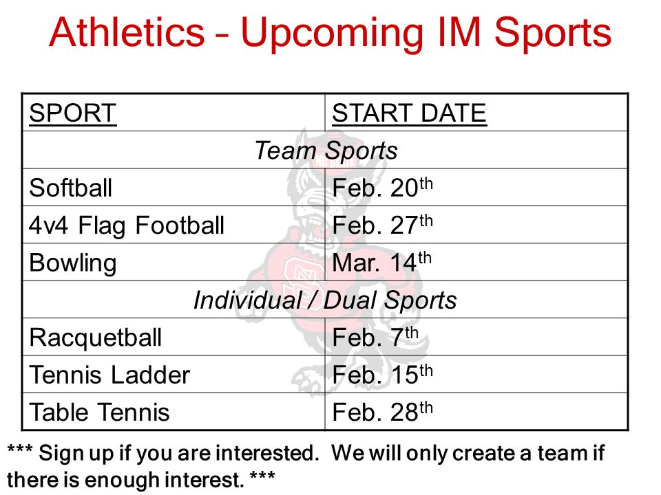 Athletics – Upcoming IM Sports SPORTSTART DATE Team Sports SoftballFeb.