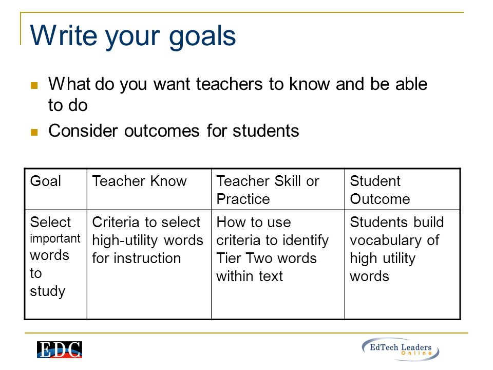 Write your goals What do you want teachers to know and be able to do Consider outcomes for students GoalTeacher KnowTeacher Skill or Practice Student Outcome Select important words to study Criteria to select high-utility words for instruction How to use criteria to identify Tier Two words within text Students build vocabulary of high utility words