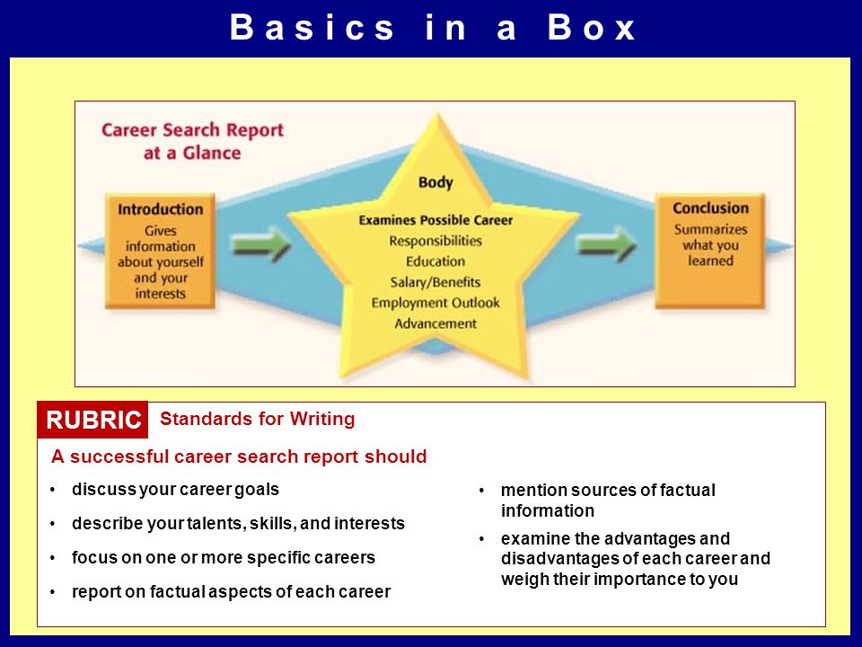 essay marketing career How to answer interview questions about your career goals short-term goal is to develop and use my marketing and communications skills in a job similar to this one. essay marketing career How to answer interview questions about your career goals short-term goal is to develop and use my marketing and communications skills in a job similar to this one.