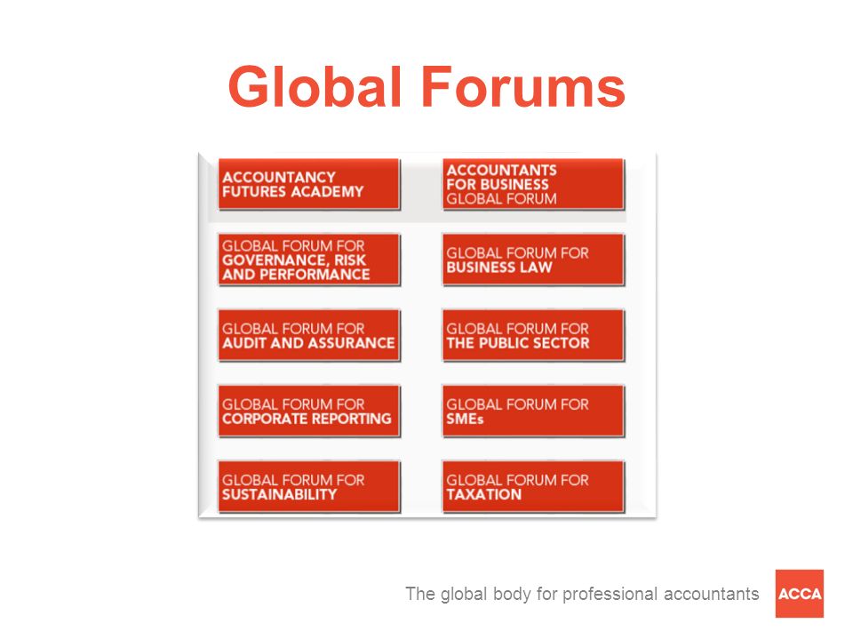 Global Forums