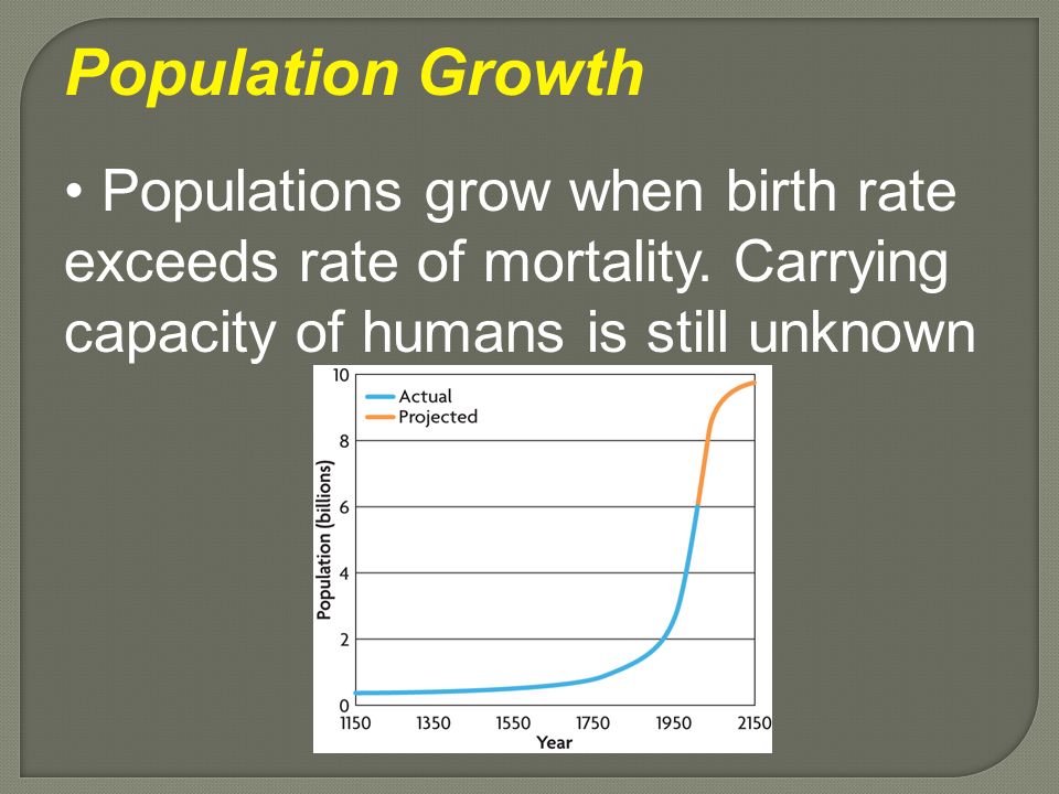 Population Growth Populations grow when birth rate exceeds rate of mortality.