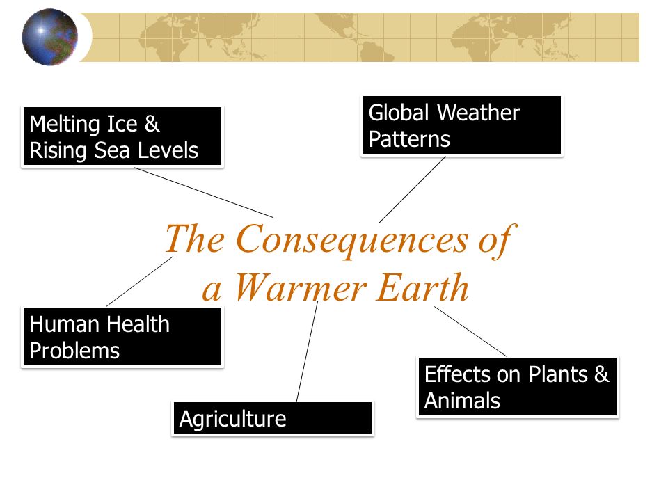 The Consequences of a Warmer Earth Melting Ice & Rising Sea Levels Melting Ice & Rising Sea Levels Global Weather Patterns Global Weather Patterns Human Health Problems Human Health Problems Agriculture Effects on Plants & Animals Effects on Plants & Animals