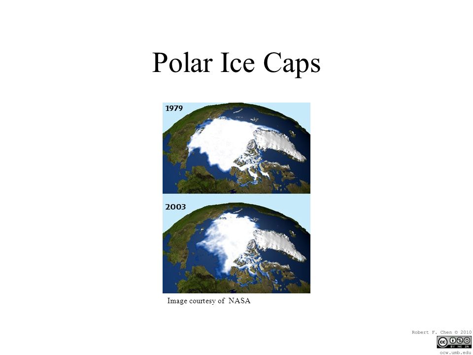 Polar Ice Caps Image courtesy of NASA