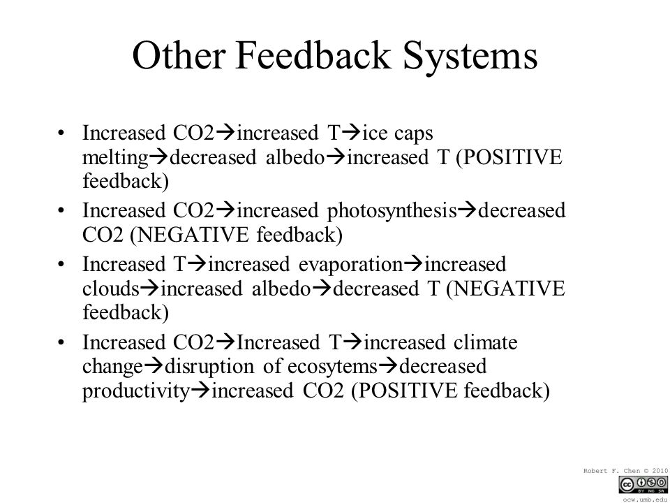 Other Feedback Systems Increased CO2  increased T  ice caps melting  decreased albedo  increased T (POSITIVE feedback) Increased CO2  increased photosynthesis  decreased CO2 (NEGATIVE feedback) Increased T  increased evaporation  increased clouds  increased albedo  decreased T (NEGATIVE feedback) Increased CO2  Increased T  increased climate change  disruption of ecosytems  decreased productivity  increased CO2 (POSITIVE feedback)