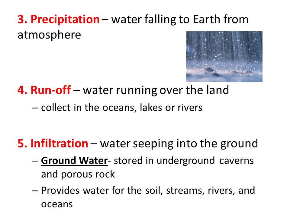 3. Precipitation – water falling to Earth from atmosphere 4.
