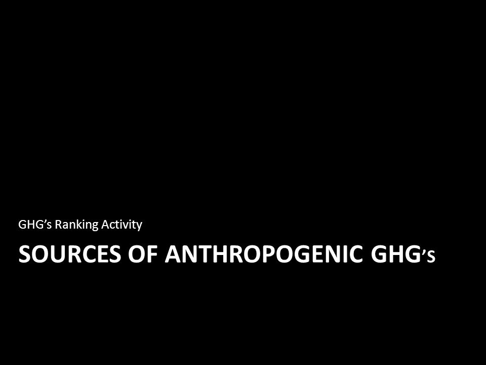 SOURCES OF ANTHROPOGENIC GHG ’S GHG’s Ranking Activity