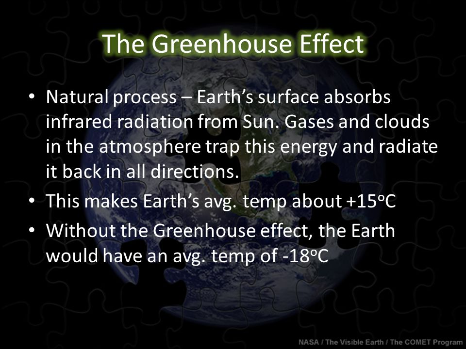 Natural process – Earth’s surface absorbs infrared radiation from Sun.