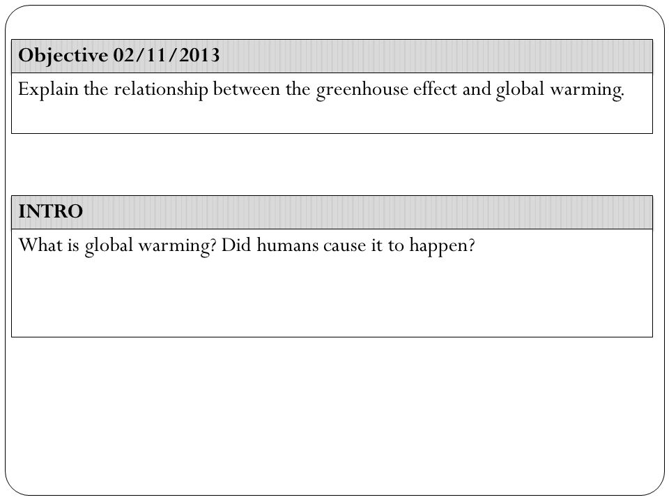 INTRO Objective 02/11/2013 Explain the relationship between the greenhouse effect and global warming.