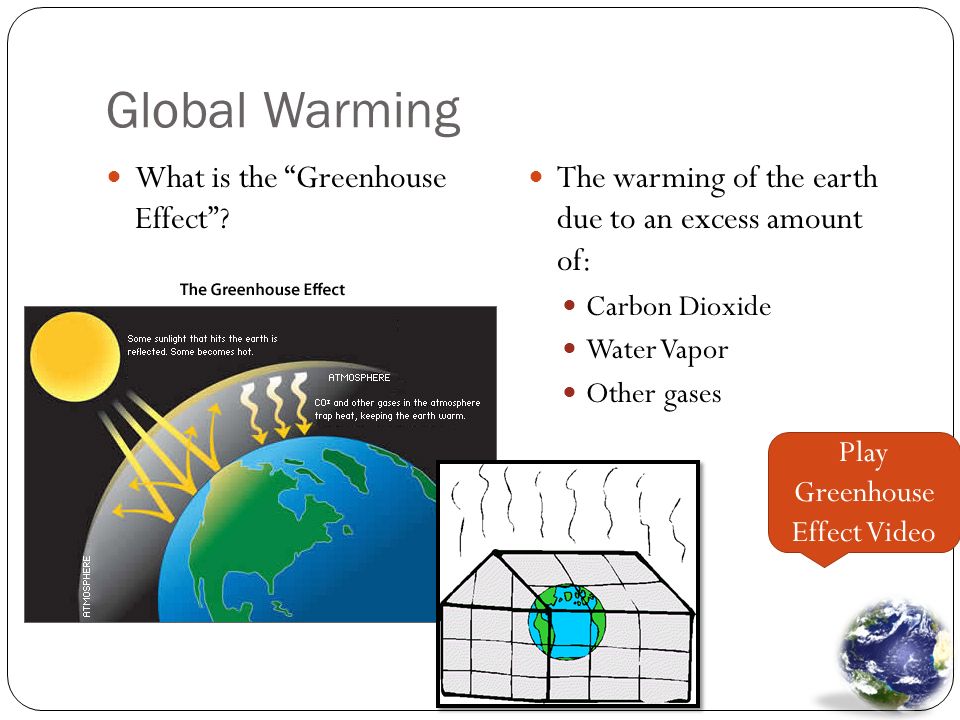 Global Warming What is the Greenhouse Effect .