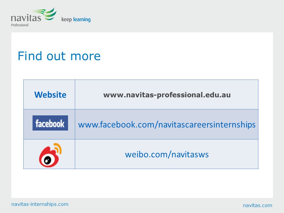 navitas.com navitas-internships.com Find out more Website     weibo.com/navitasws