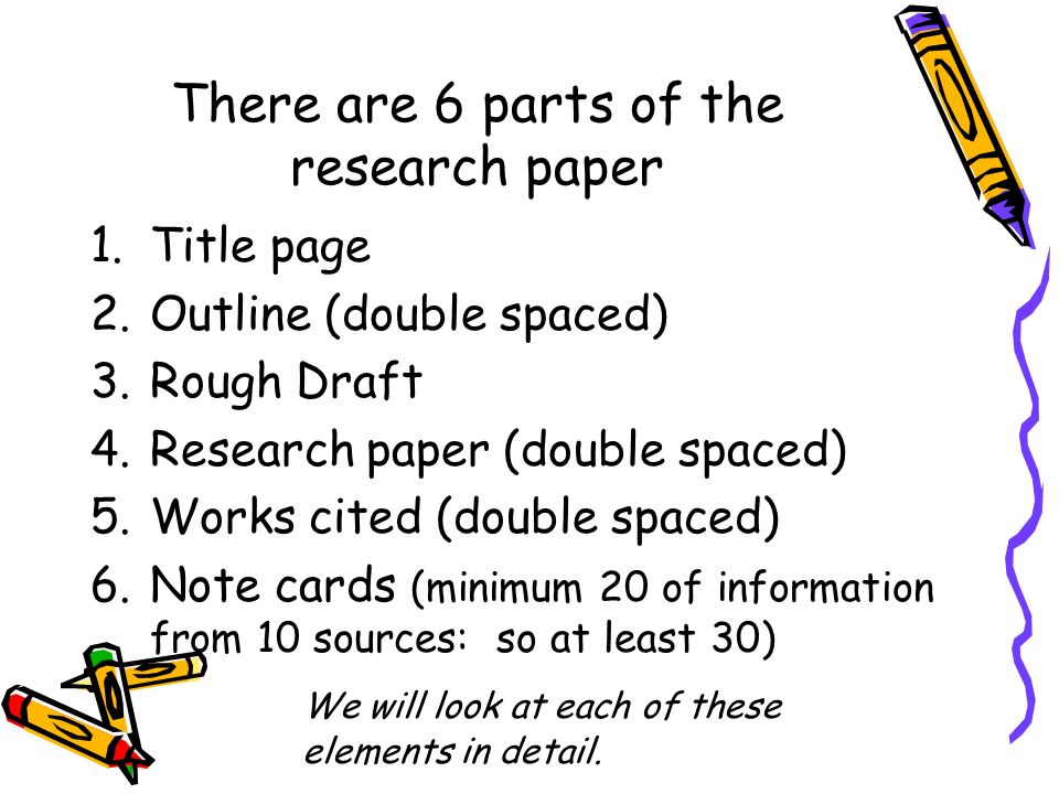 Components of a thesis paper