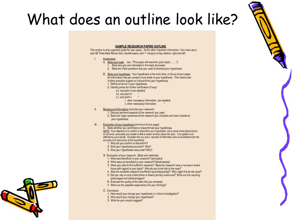 What Does A Term Paper Look Like