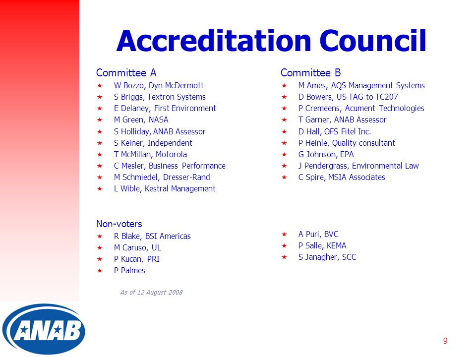 9 Accreditation Council Committee A  W Bozzo, Dyn McDermott  S Briggs, Textron Systems  E Delaney, First Environment  M Green, NASA  S Holliday, ANAB Assessor  S Keiner, Independent  T McMillan, Motorola  C Mesler, Business Performance  M Schmiedel, Dresser-Rand  L Wible, Kestral Management Non-voters  R Blake, BSI Americas  M Caruso, UL  P Kucan, PRI  P Palmes As of 12 August 2008 Committee B  M Ames, AQS Management Systems  D Bowers, US TAG to TC207  P Cremeens, Acument Technologies  T Garner, ANAB Assessor  D Hall, OFS Fitel Inc.
