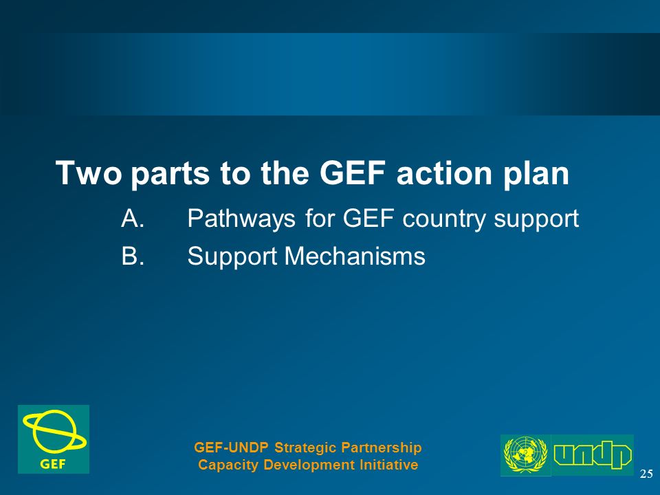 25 Two parts to the GEF action plan A.Pathways for GEF country support B.Support Mechanisms GEF-UNDP Strategic Partnership Capacity Development Initiative