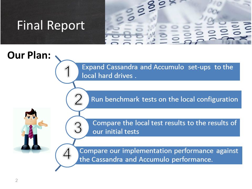 finel report In identifying the recommended agency actions set out in this final report, the forest service also considered the white house’s recommendations on usda’s draft. finel report In identifying the recommended agency actions set out in this final report, the forest service also considered the white house’s recommendations on usda’s draft.