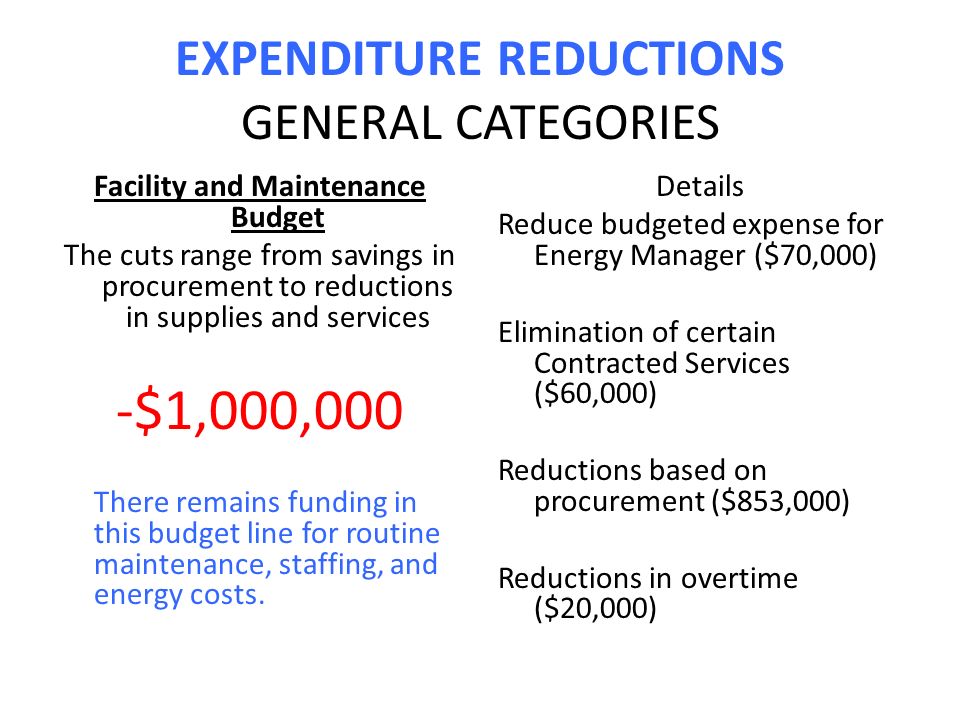 EXPENDITURE REDUCTIONS GENERAL CATEGORIES Facility and Maintenance Budget The cuts range from savings in procurement to reductions in supplies and services -$1,000,000 There remains funding in this budget line for routine maintenance, staffing, and energy costs.