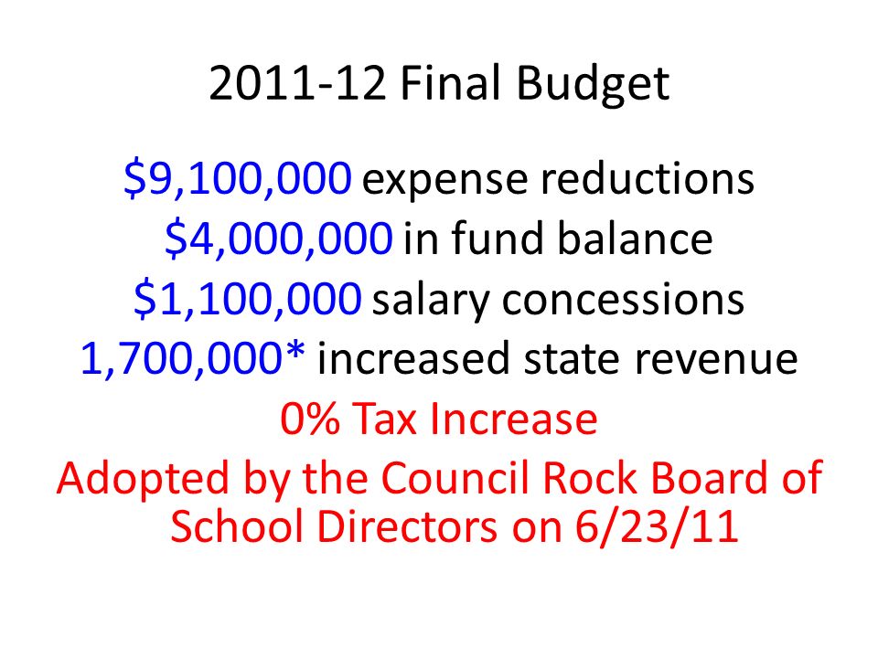 Final Budget $9,100,000 expense reductions $4,000,000 in fund balance $1,100,000 salary concessions 1,700,000* increased state revenue 0% Tax Increase Adopted by the Council Rock Board of School Directors on 6/23/11