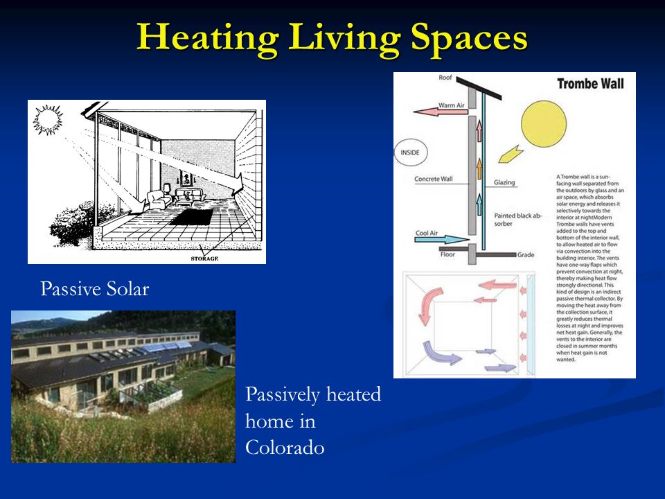 Heating Living Spaces Passive Solar Passively heated home in Colorado