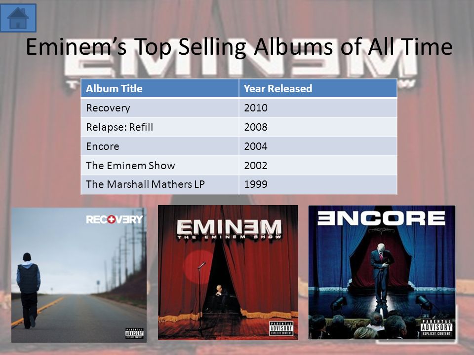 Eminem’s Top Selling Albums of All Time Album TitleYear Released Recovery2010 Relapse: Refill2008 Encore2004 The Eminem Show2002 The Marshall Mathers LP1999