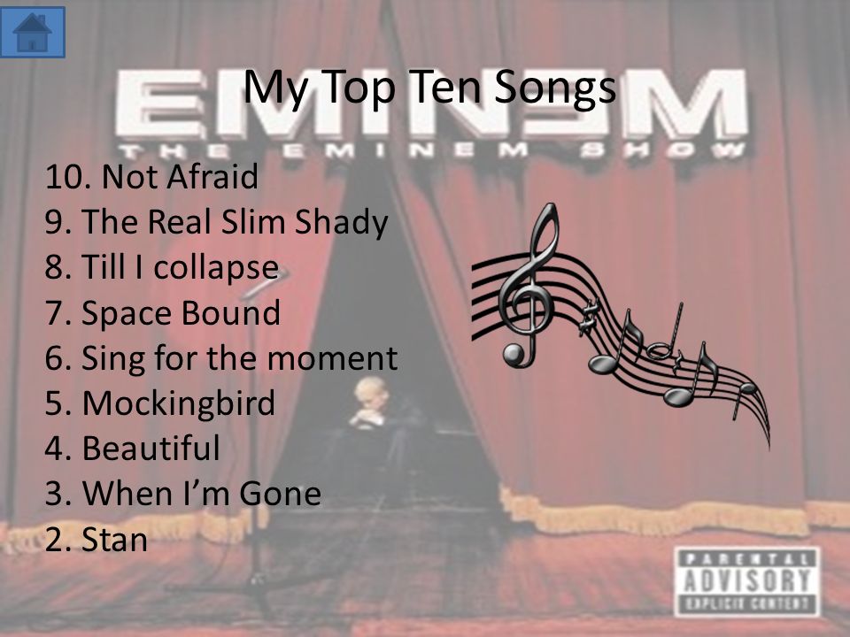 My Top Ten Songs 10. Not Afraid 9. The Real Slim Shady 8.