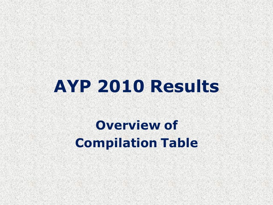 AYP 2010 Results Overview of Compilation Table