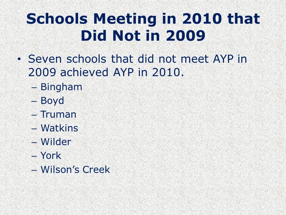 Schools Meeting in 2010 that Did Not in 2009 Seven schools that did not meet AYP in 2009 achieved AYP in 2010.