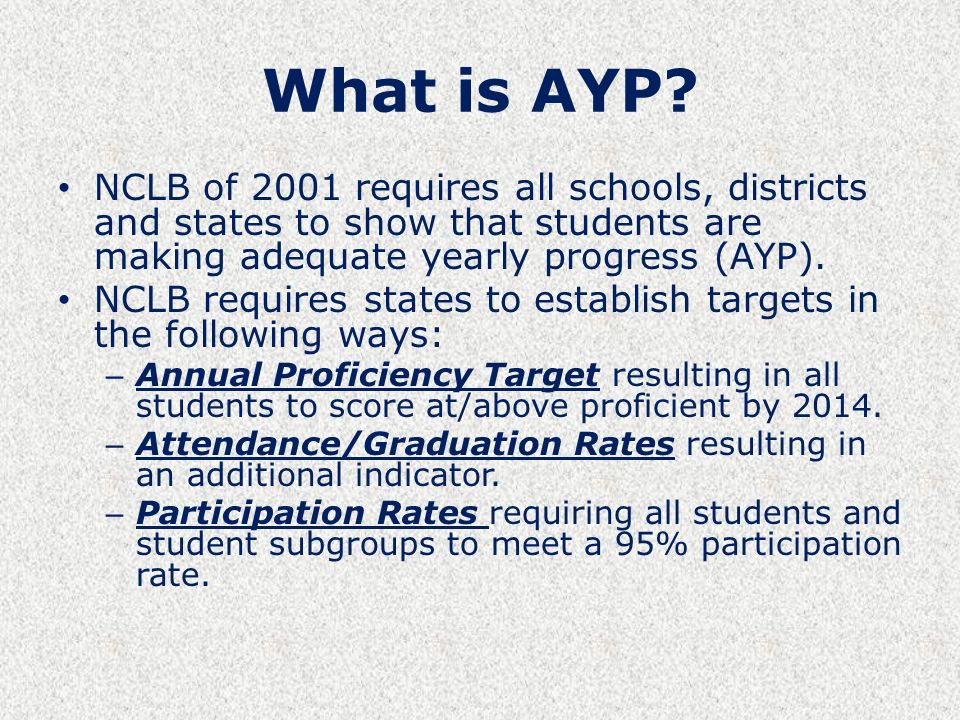 What is AYP.