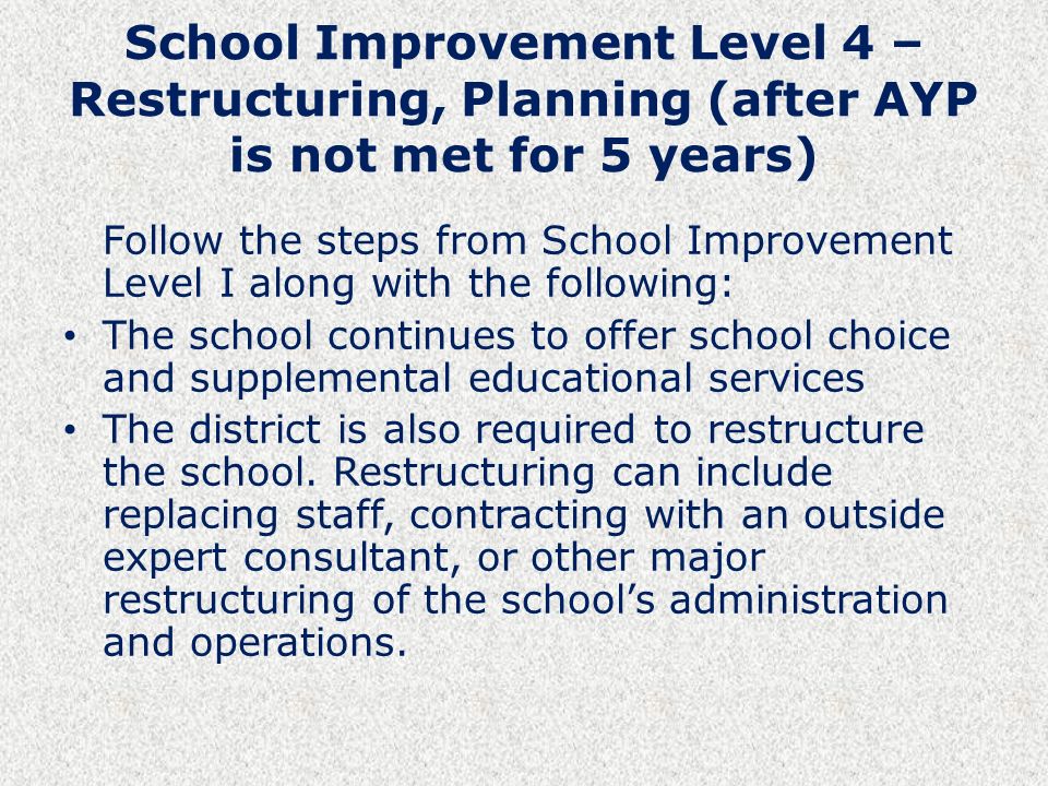 School Improvement Level 4 – Restructuring, Planning (after AYP is not met for 5 years) Follow the steps from School Improvement Level I along with the following: The school continues to offer school choice and supplemental educational services The district is also required to restructure the school.