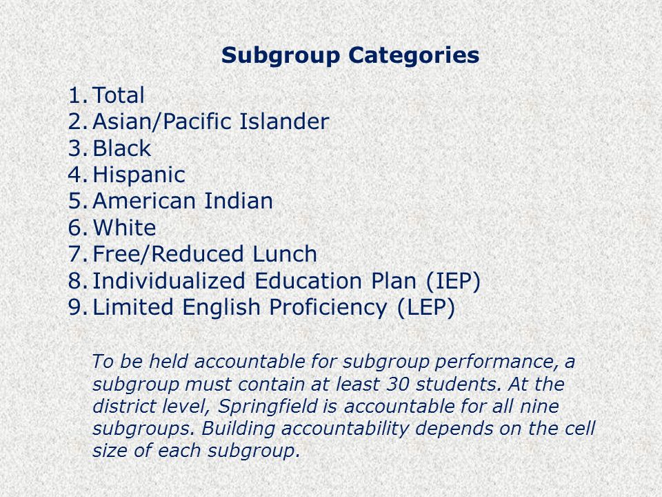 Subgroup Categories 1.Total 2.Asian/Pacific Islander 3.Black 4.Hispanic 5.American Indian 6.White 7.Free/Reduced Lunch 8.Individualized Education Plan (IEP) 9.Limited English Proficiency (LEP) To be held accountable for subgroup performance, a subgroup must contain at least 30 students.