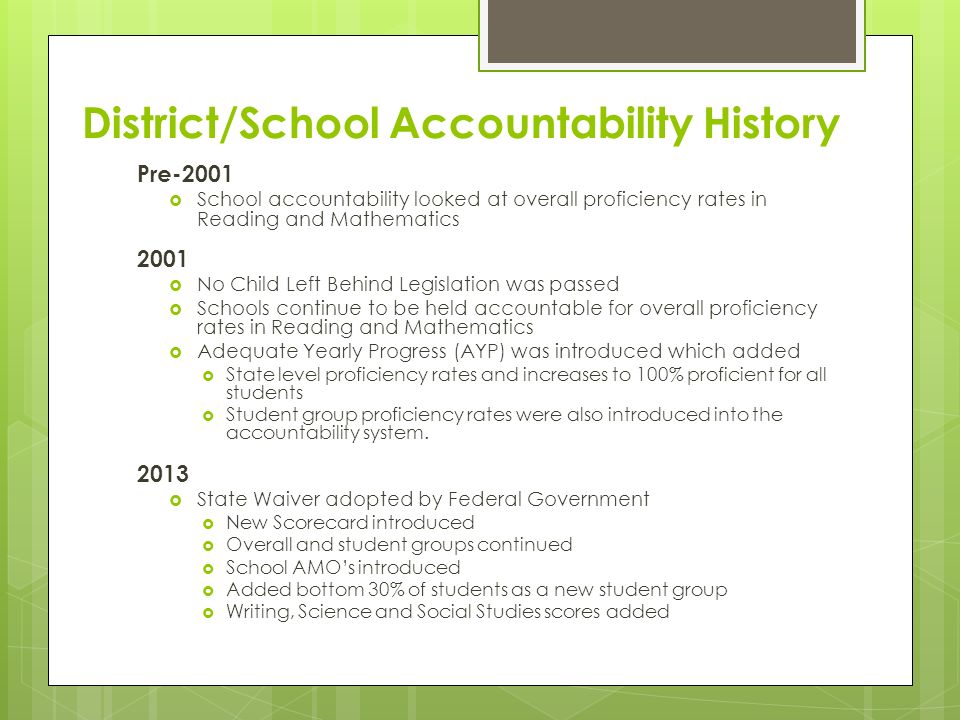 District/School Accountability History Pre-2001  School accountability looked at overall proficiency rates in Reading and Mathematics 2001  No Child Left Behind Legislation was passed  Schools continue to be held accountable for overall proficiency rates in Reading and Mathematics  Adequate Yearly Progress (AYP) was introduced which added  State level proficiency rates and increases to 100% proficient for all students  Student group proficiency rates were also introduced into the accountability system.