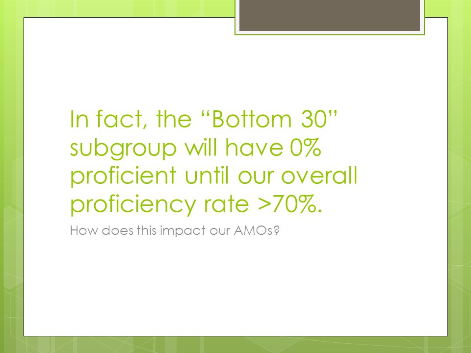 In fact, the Bottom 30 subgroup will have 0% proficient until our overall proficiency rate >70%.