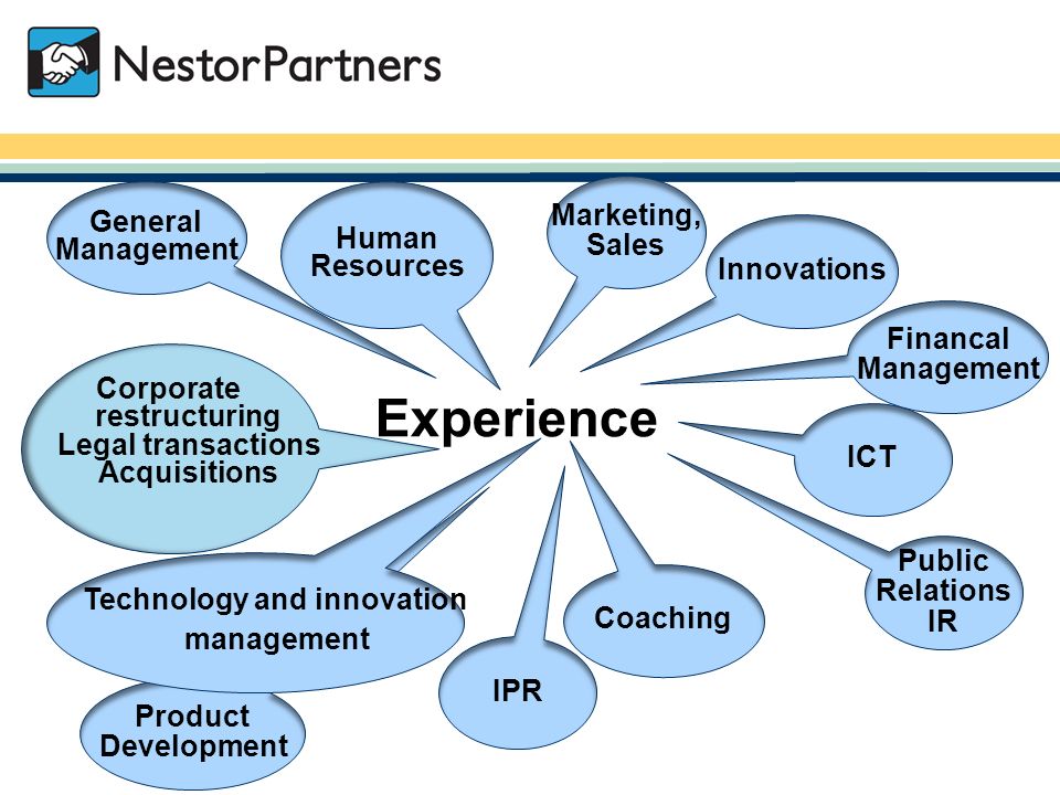 NestorPartners / Experience Innovations Marketing, Sales Human Resources General Management Product Development ICT Corporate restructuring Legal transactions Acquisitions IPR Public Relations IR Coaching Financal Management Technology and innovation management