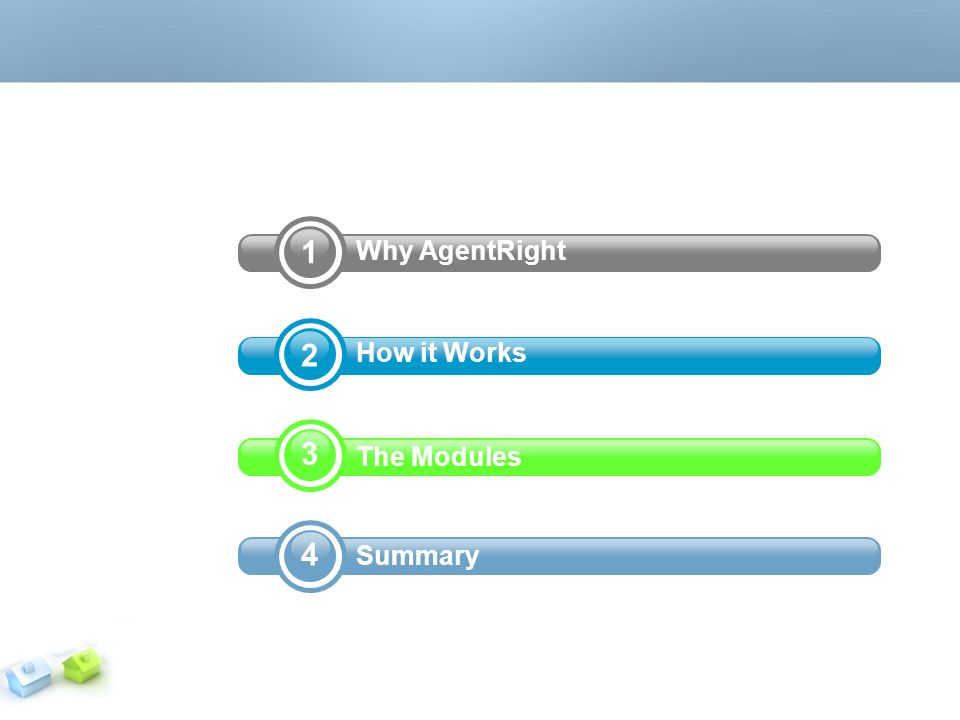 Why AgentRight How it Works The Modules Summary