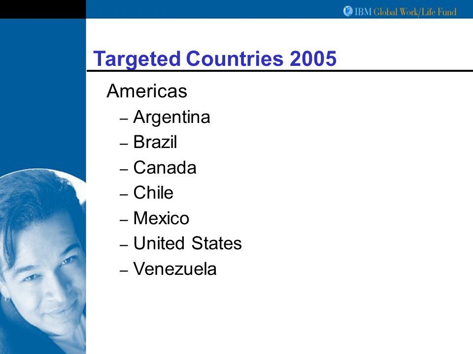Targeted Countries 2005 Americas – Argentina – Brazil – Canada – Chile – Mexico – United States – Venezuela