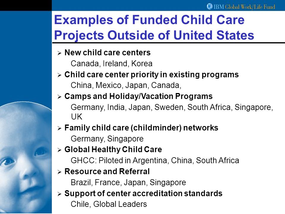 Examples of Funded Child Care Projects Outside of United States  New child care centers Canada, Ireland, Korea  Child care center priority in existing programs China, Mexico, Japan, Canada,  Camps and Holiday/Vacation Programs Germany, India, Japan, Sweden, South Africa, Singapore, UK  Family child care (childminder) networks Germany, Singapore  Global Healthy Child Care GHCC: Piloted in Argentina, China, South Africa  Resource and Referral Brazil, France, Japan, Singapore  Support of center accreditation standards Chile, Global Leaders