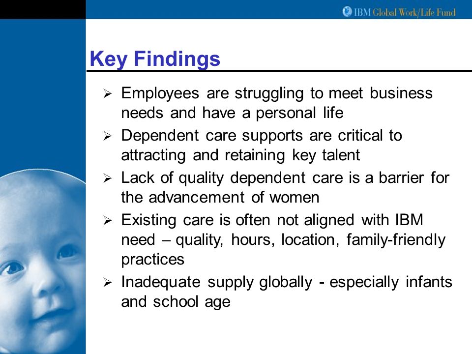 Key Findings  Employees are struggling to meet business needs and have a personal life  Dependent care supports are critical to attracting and retaining key talent  Lack of quality dependent care is a barrier for the advancement of women  Existing care is often not aligned with IBM need – quality, hours, location, family-friendly practices  Inadequate supply globally - especially infants and school age