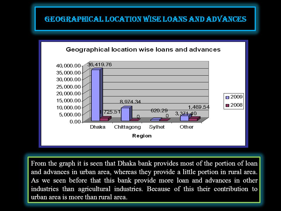 Payday loans in truro nova scotia picture 7
