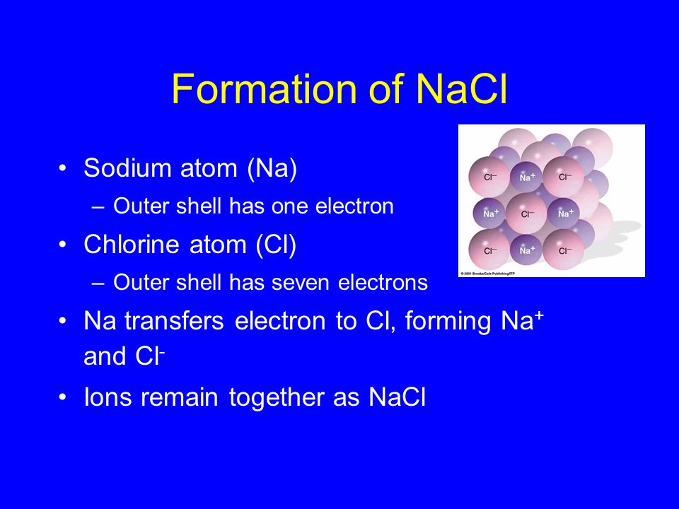 Formation of NaCl Sodium atom (Na) –Outer shell has one electron Chlorine atom (Cl) –Outer shell has seven electrons Na transfers electron to Cl, forming Na + and Cl - Ions remain together as NaCl