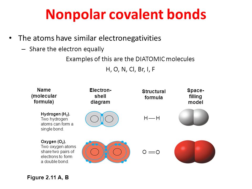 inter molecular spacing Molecular dynamics simulation of interparticle spacing and many-body based on large-scale molecular emitting diodes through inter-dot spacing control. inter molecular spacing Molecular dynamics simulation of interparticle spacing and many-body based on large-scale molecular emitting diodes through inter-dot spacing control.