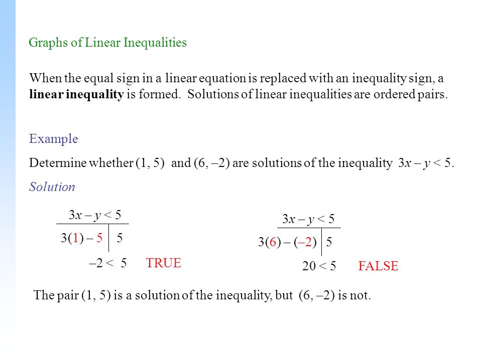 Graphs of Linear Inequalities When the equal sign in a linear equation is replaced with an inequality sign, a linear inequality is formed.