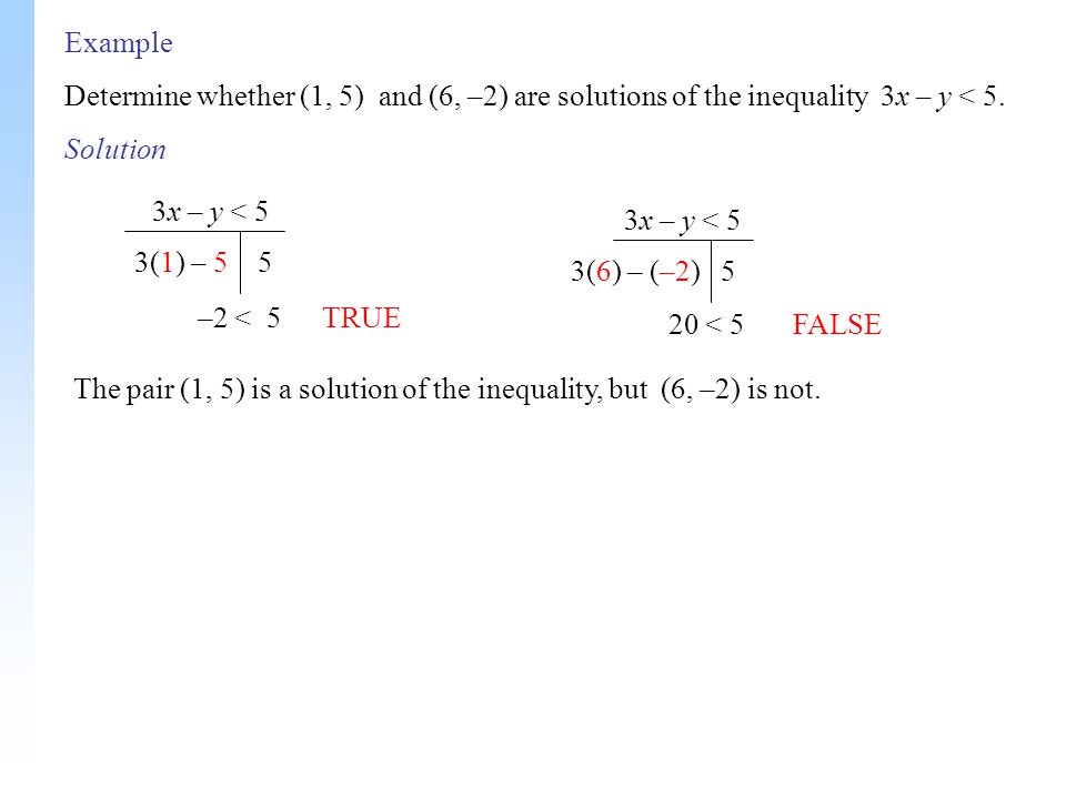 Example Solution Determine whether (1, 5) and (6, –2) are solutions of the inequality 3x – y < 5.