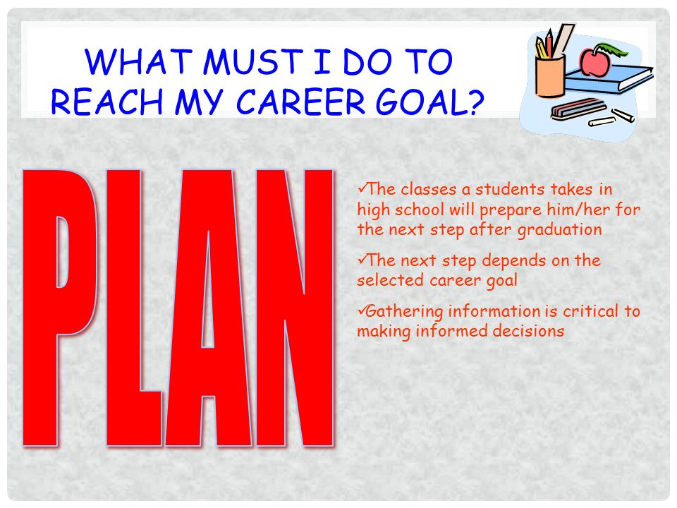 education options after high school