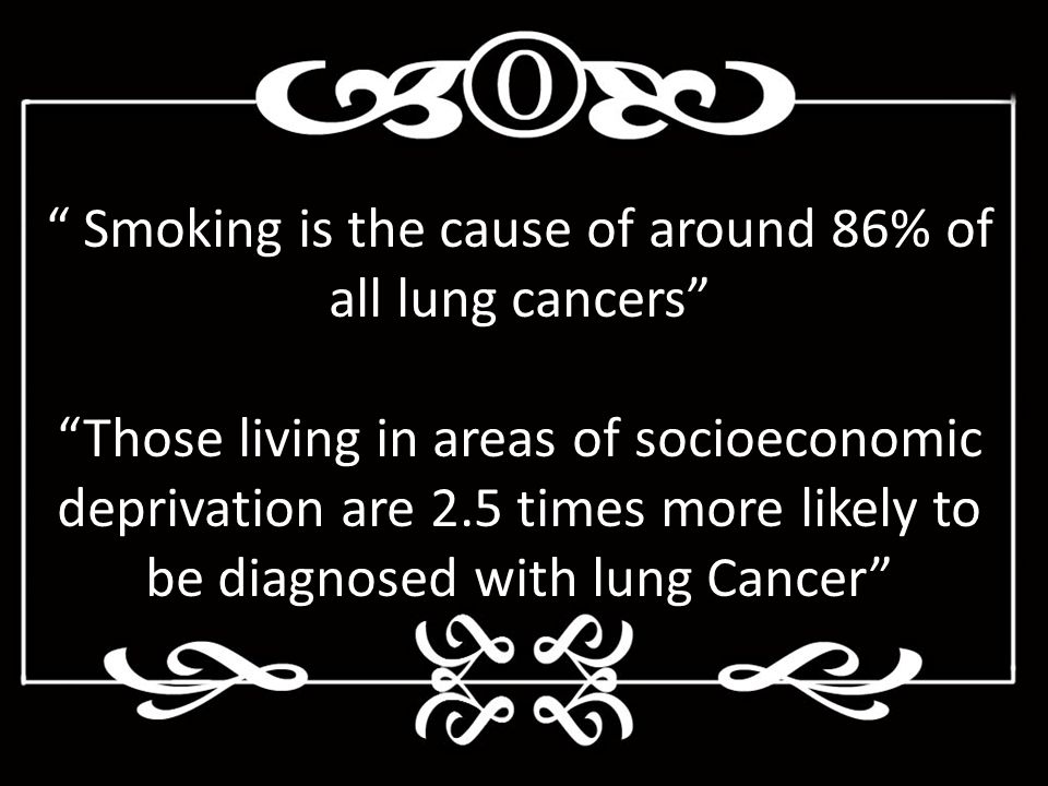 Smoking is the cause of around 86% of all lung cancers Those living in areas of socioeconomic deprivation are 2.5 times more likely to be diagnosed with lung Cancer