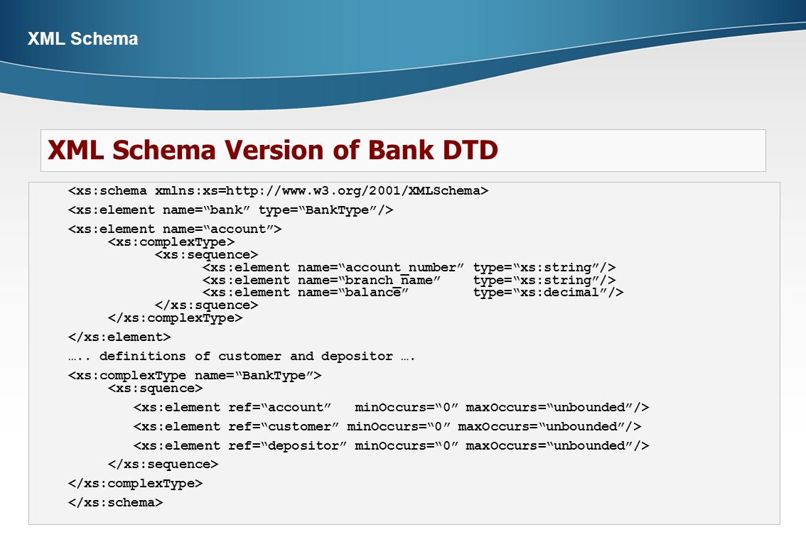  Page 5 XML Schema ….. definitions of customer and depositor …. XML Schema Version of Bank DTD