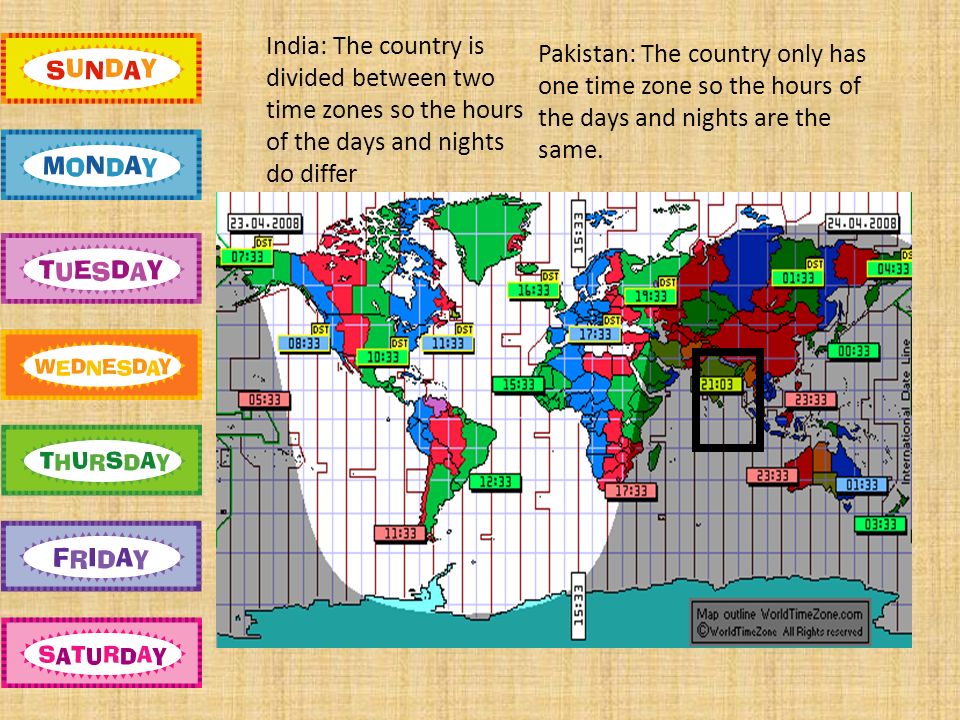 time zone india