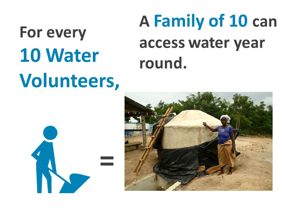 For every 10 Water Volunteers, A Family of 10 can access water year round. =