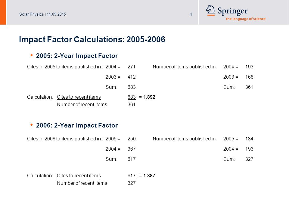Solar Physics | Impact Factor Calculations: Cites in 2005 to items published in:2004 =271 Number of items published in:2004 = = =168 Sum:683 Sum:361 Calculation:Cites to recent items 683=1.892 Number of recent items : 2-Year Impact Factor 2006: 2-Year Impact Factor Cites in 2006 to items published in:2005 =250 Number of items published in:2005 = = =193 Sum:617 Sum:327 Calculation:Cites to recent items 617=1.887 Number of recent items 327