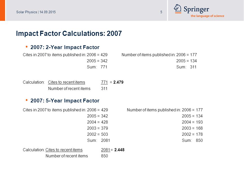 Solar Physics | Impact Factor Calculations: 2007 Cites in 2007 to items published in:2006 =429 Number of items published in:2006 = = =134 Sum:771 Sum:311 Calculation:Cites to recent items 771=2.479 Number of recent items : 2-Year Impact Factor 2007: 5-Year Impact Factor Cites in 2007 to items published in:2006 =429 Number of items published in:2006 = = = = = = = = =178 Sum:2081 Sum:850 Calculation:Cites to recent items 2081=2.448 Number of recent items 850